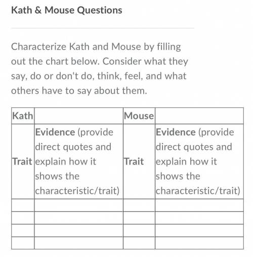 PLEASE PLEASE help please HELP ME WITH QUESTION The Kate and mouse this link for the store.

http: