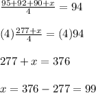 \frac{95+92+90+x}{4} =94\\\\(4)\frac{277+x}{4} =(4)94\\\\277+x=376\\\\x=376-277=99
