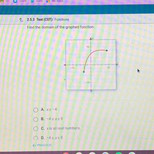 Find the domain of the graphed function please help me