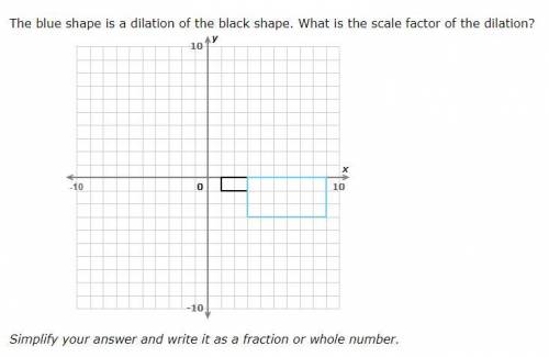 The blue shape is a dilation of the black shape. What is the scale factor of the dilation? Simplify