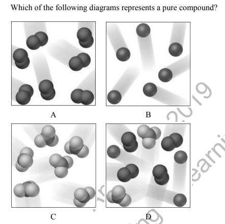 Which of the following diagrams represents a pure compound?