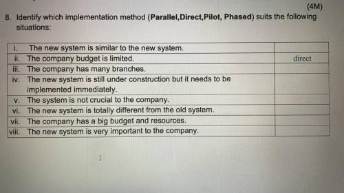 Identify which implementation method (Parallel,Direct,Pilot, Phased) suits the following

situatio