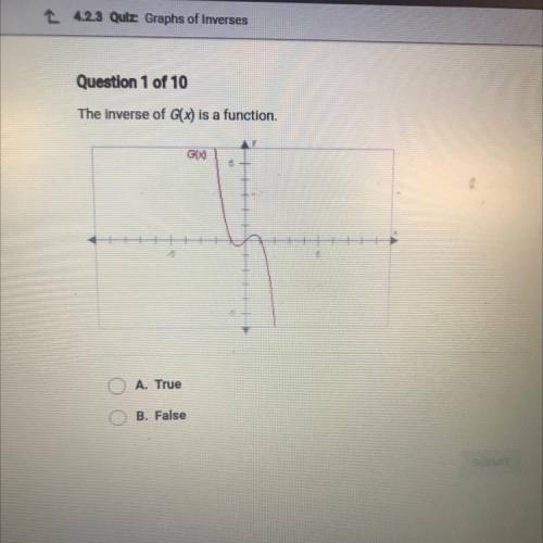 Question 1 of 10

The inverse of G(x) is a function.
Go
5
-5
5
O A. True
B. False