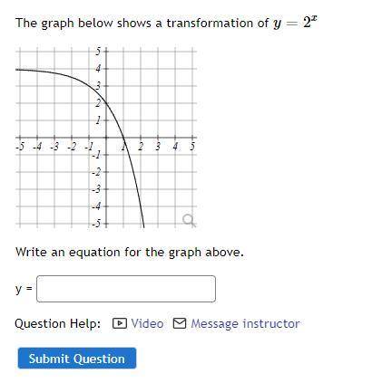 See attached writing an equation for the graph
y=