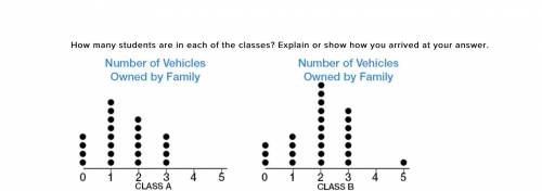 How many students are in each of the classes? Explain or show how you arrived at your answer.