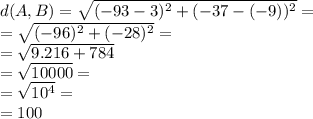 d(A,B)=\sqrt{( - 93 -3)^2+( - 37 - (-9))^2} =\\=\sqrt{( - 96)^2+(-28)^2} =\\=\sqrt{9.216+784} \\=\sqrt{10000}=\\=\sqrt{10^4} =\\=100