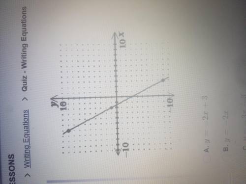 Need help with graphs