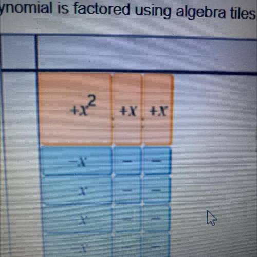 A polynomial is factored using algebra tiles. which polynomial was factored?