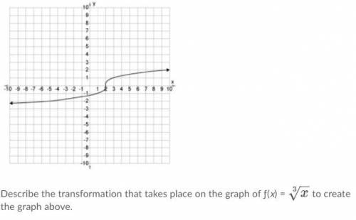 Describe the transformation that takes place on the graph of ƒ(x) = x−−√3 to create the graph above