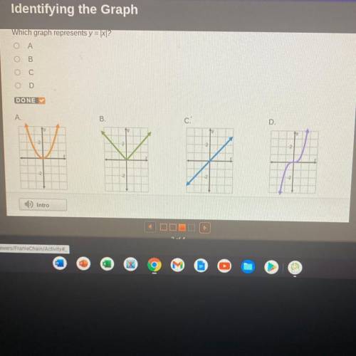 Which graph represents y = |xl?
A
B
C
D