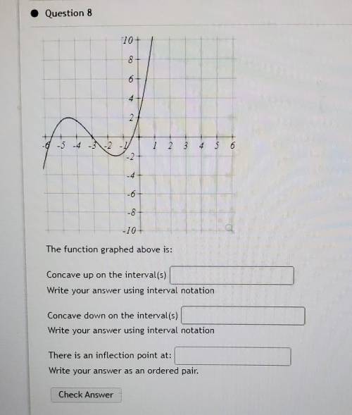 The function graphed above is:

Concave up on the interval:Concave down on the interval:There is a