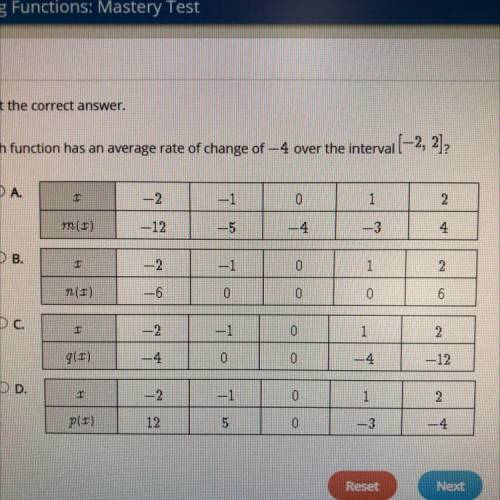 PLEASE HELP!!!

Select the correct answer.
Which function has an average rate of change of -4 over