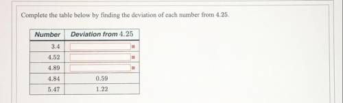 HELP!!! So for this problem I tried using the standard deviation formula for population and sample