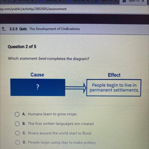 Question 2 of 5

Which statement best completes the diagram?
Cause
Effect
?
People begin to live i