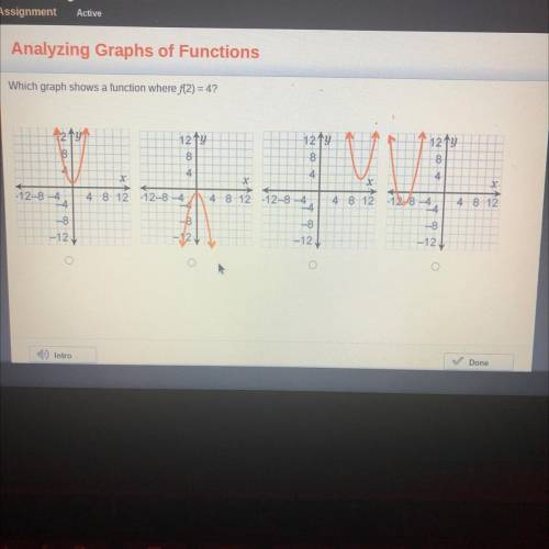 Analyzing Graphs of Functions
Which graph shows a function where f(2) = 4?