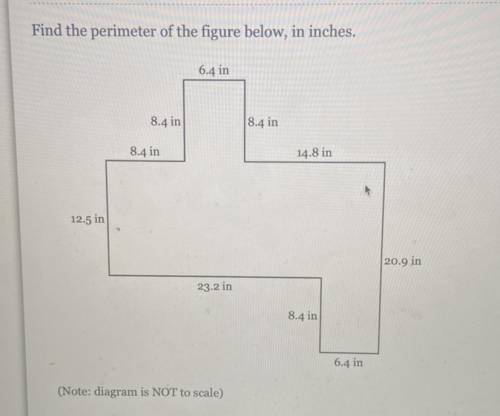 Find the Perimeter of the figure below, in inches