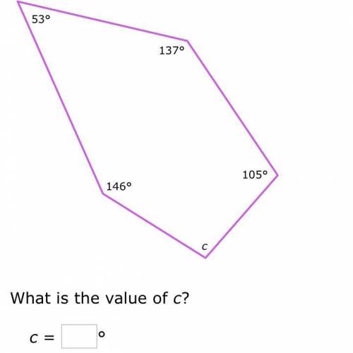 What is the value of c