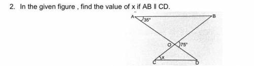 Find x if abs and cd are parallel to each other