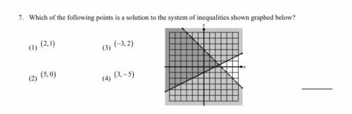 Which of the following points is a solution to the system of inequalities shin graphed below?

———
