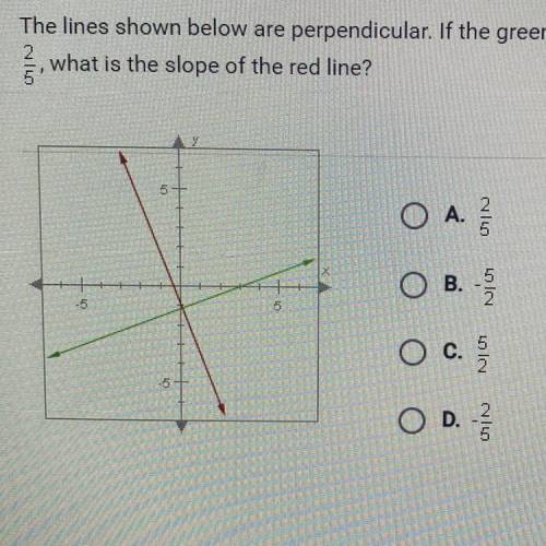 The lines shown below are perpendicular. If the green line has a slope of

2
what is the slope of
