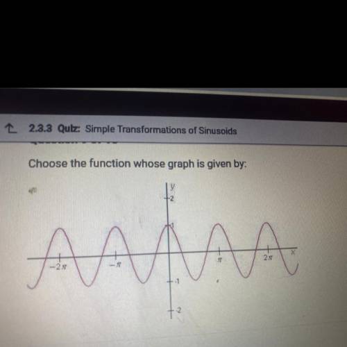 Choose the function whose graph is given by:

OA.y= cos(2x)
OB.y= cos(1/2x)
OC.y= cos(4x)
D. y = c