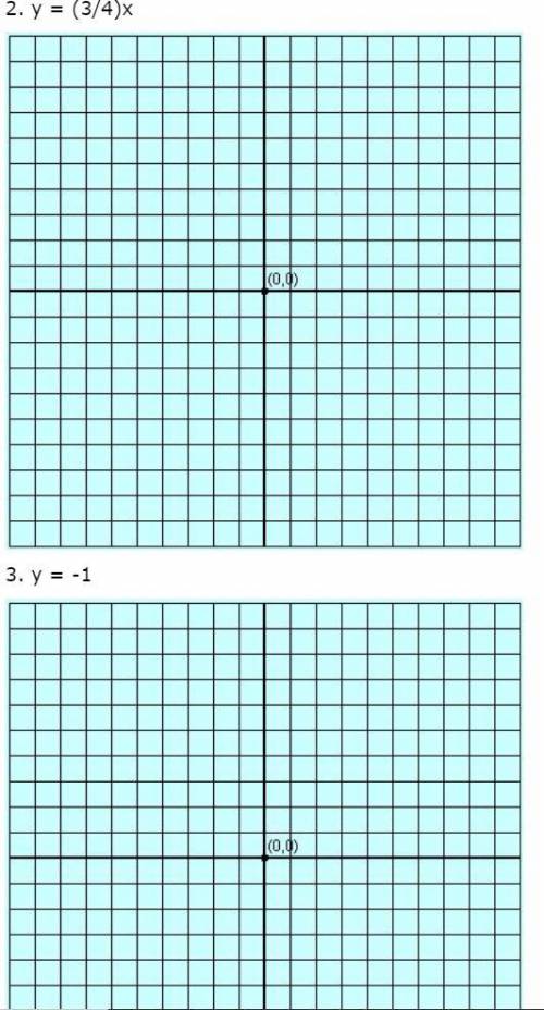 Graphing please help!
