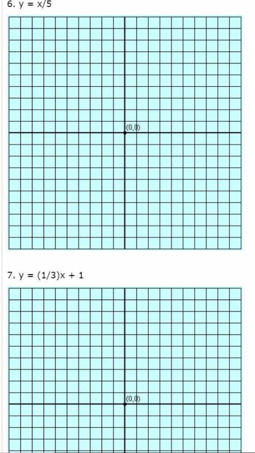 Graphing please help!