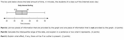 The box plot below shows the total amount of time, in minutes, the students of a class surf the Int