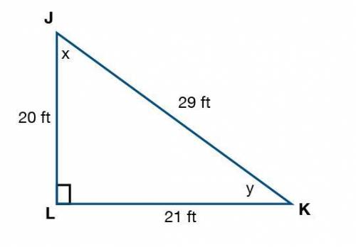 What is the tangent ratio of angle x?

tan x= 20/21
tan x= 21/29
tan x= 20/29
tan x= 21/20