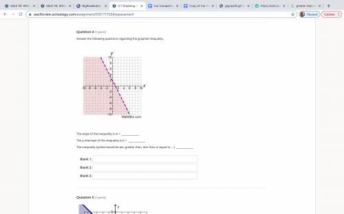 Answer the following questions regarding the graphed inequality.

Image result for inequality grap