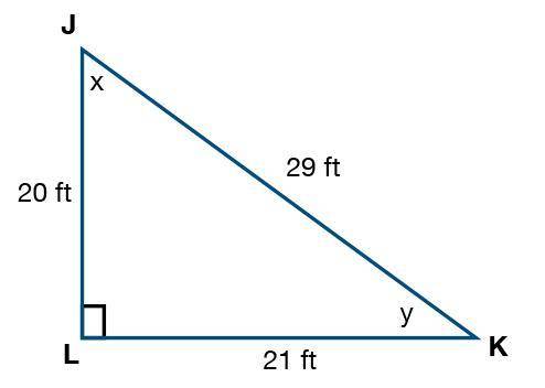 What is the tangent ratio of angle y?

a. tan= 20/29
b. tan= 21/20
c. tan= 20/21
d. tan= 21/29