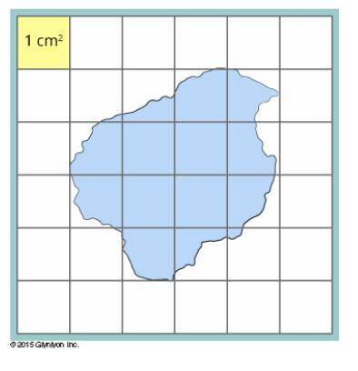 HELPPPPPPP!!!

On the following figure, one square represents an area of 1 square centimeter. Esti