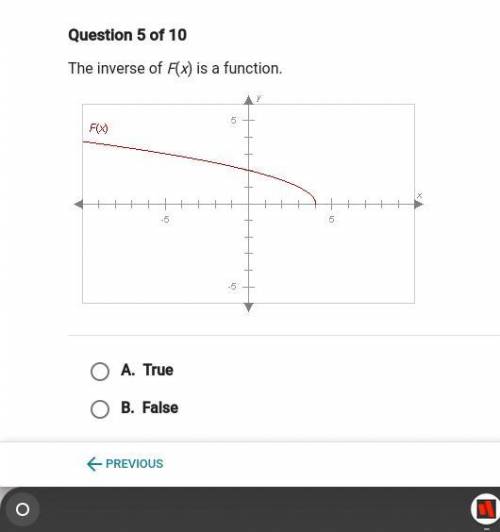 The inverse of f(x) is a function true or false