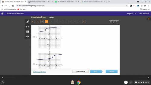 Which graph represents y = RootIndex 3 StartRoot x + 6 EndRoot minus 3? in a test plese help fast