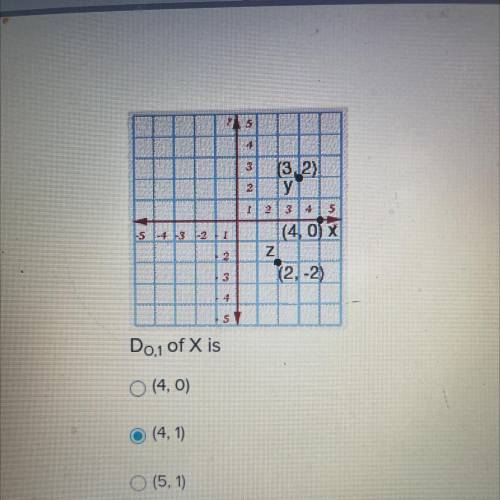 Need help really bad 
Do,1 of X is
(4,0)
(4,1)
(5,1)