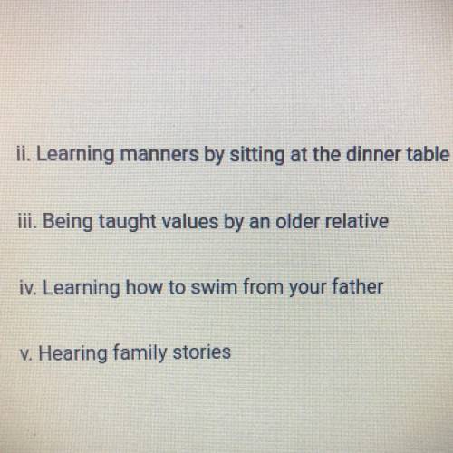 Which aspect of being a family is illustrated in each example below?