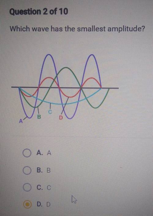 Which wave has the smallest amplitude?I will give brainliest to the right answer.​