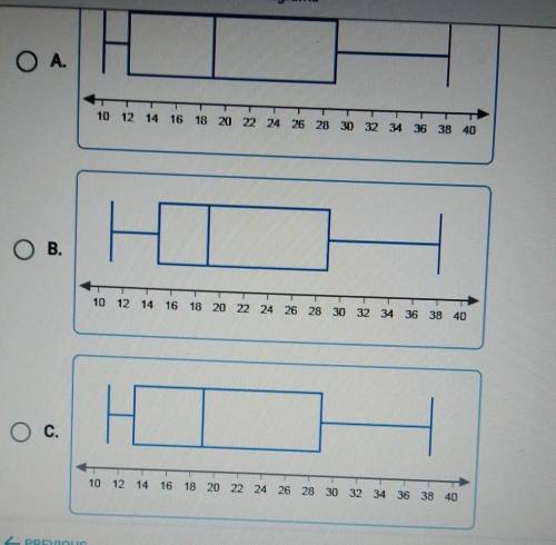 On a piece of paper, draw a box plot to represent the data below. Then determine which answer choic