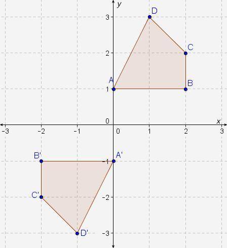 In this graph, which transformation can produce quadrilateral A′B′C′D′ from quadrilateral ABCD?