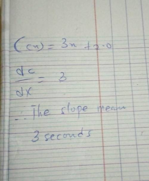 The cost,c(x), for a taxi ride is given by c(x)=3x+2.00, where x is the number of minutes. What does