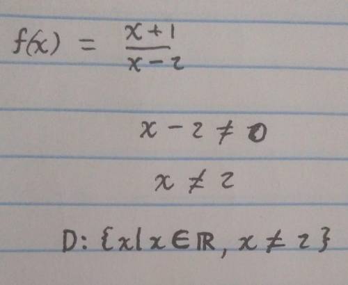 Find the domain for the rational function f(x)=x+1/x-2