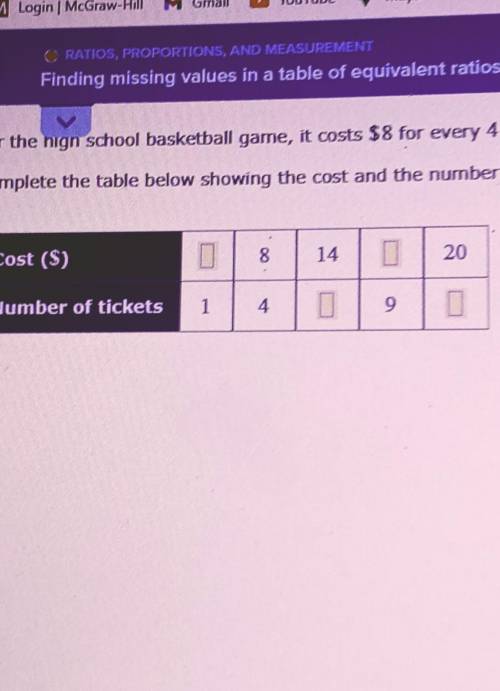 Help please. For the hign school basketball game, it costs $8 for every 4 tickets. Complete the tab