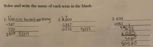 What do it mean by writing the name for f each term in the blank ?