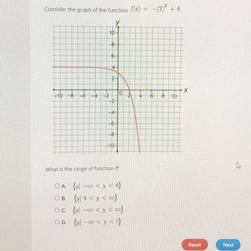 What is the range of function f in the function f(x)= -(2)^x + 4