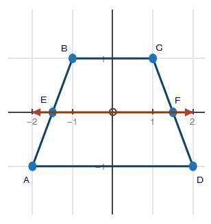 Isosceles trapezoid ABCD is shown below with a line EF drawn through its center. If the isosceles t