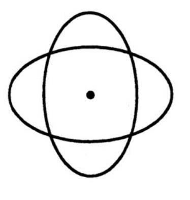What is the order of rotational symmetry for the figure?
A. 3
B. 2
C. 4 or more
D. 1