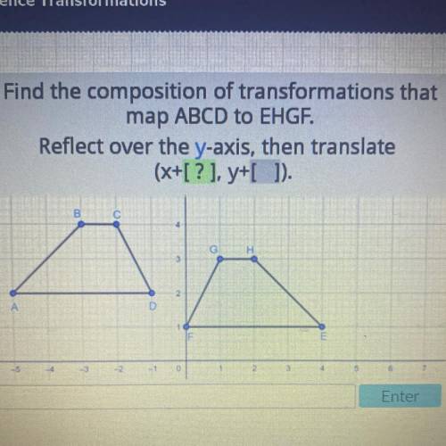Find the composition of transformations that

map ABCD to EHGF.
Reflect over the y-axis, then tran
