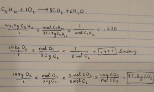 How many grams of CO2 are formed if 44.7 g C5H12 is mixed with 108 g O2?