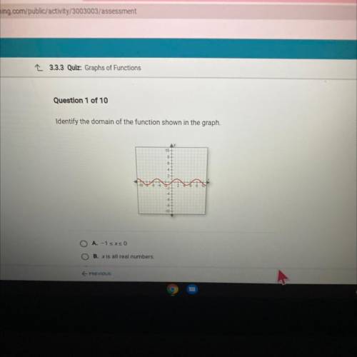 Question 1 of 10

Identify the domain of the function shown in the graph.
10
O A.-1sxs 0
OB. x is