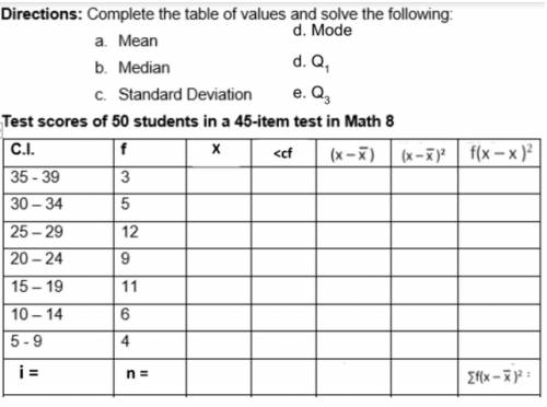 Complete the table of values and solve the following